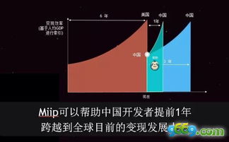 干貨滿滿 | InMobi產(chǎn)品推廣經(jīng)驗分享沙龍深圳、廣州站圓滿落幕